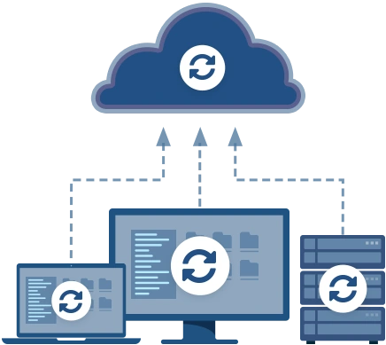 Backup & Datenwiederherstellung: Veeam Backup & Replication