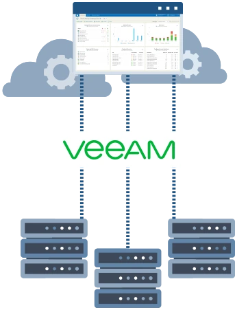 Kostengünstige Cloud-Backup-Lösung: Veeam Cloud Backup