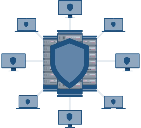 Datensicherheit: Firewall & Endpoint Protection