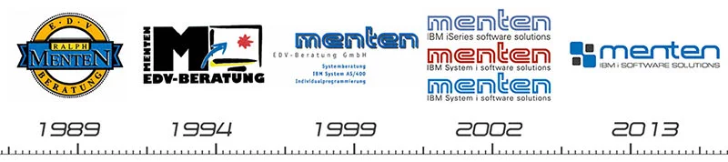 Menten GmbH Logo Timeline