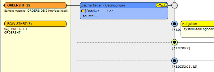 Modulkonstanten für Absender (Werte aus dem Partnerstamm) EDI-Mapping