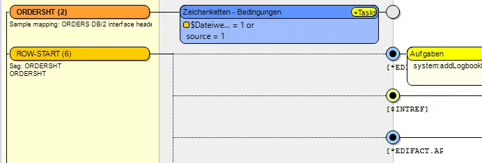 Modulkonstanten für Absender (Werte aus dem Partnerstamm) EDI-Mapping