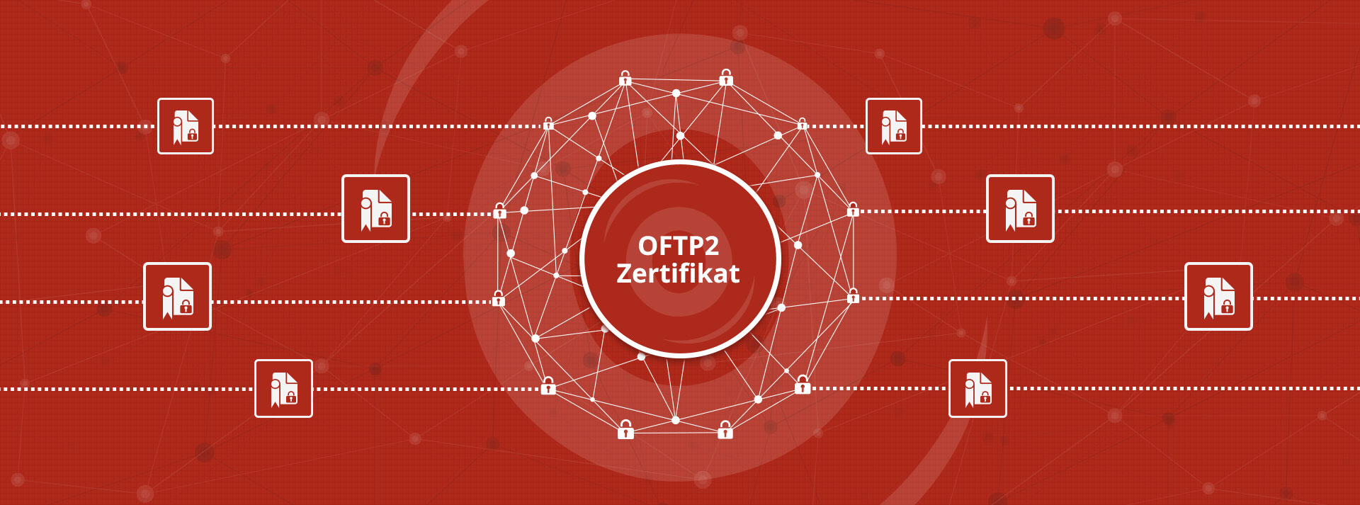 i-effect mit OFTP2 Zertifikat